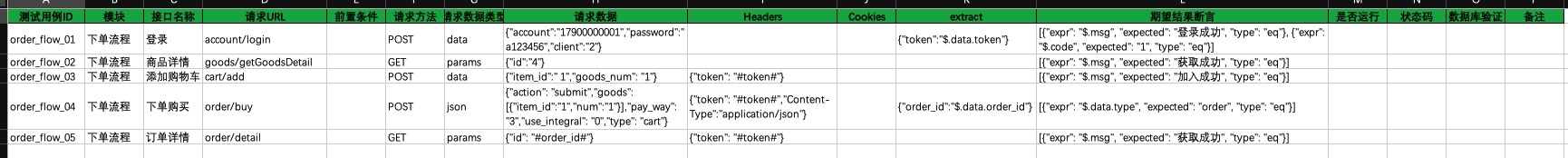 likeshop_h5_order_flow测试用例excel
